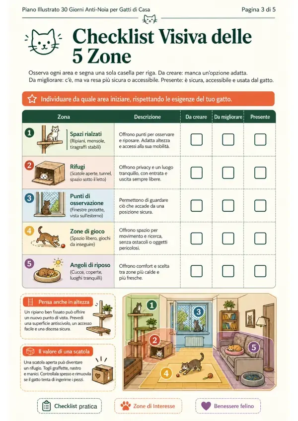 Checklist della Casa in 5 Minuti, pagina 3